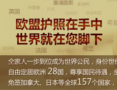 赴美新規來了！中美十年簽證“作廢”？外交部這樣回應~