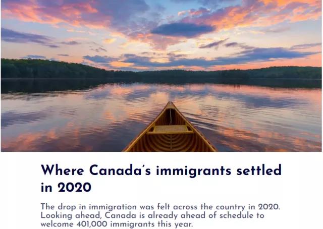 2020年加拿大移民人数暴跌！2021年有望恢复？