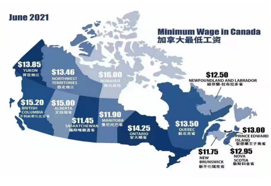 加拿大最低工资标准.png
