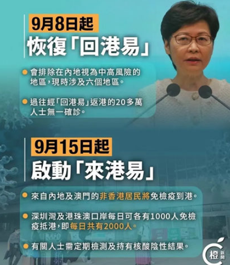 香港入境最新政策2021年9月：回港易和来港易先后推出！